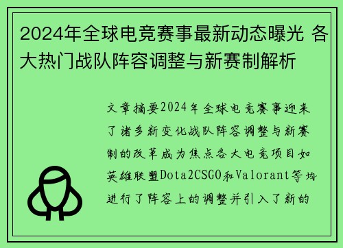2024年全球电竞赛事最新动态曝光 各大热门战队阵容调整与新赛制解析